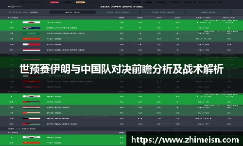 世预赛伊朗与中国队对决前瞻分析及战术解析